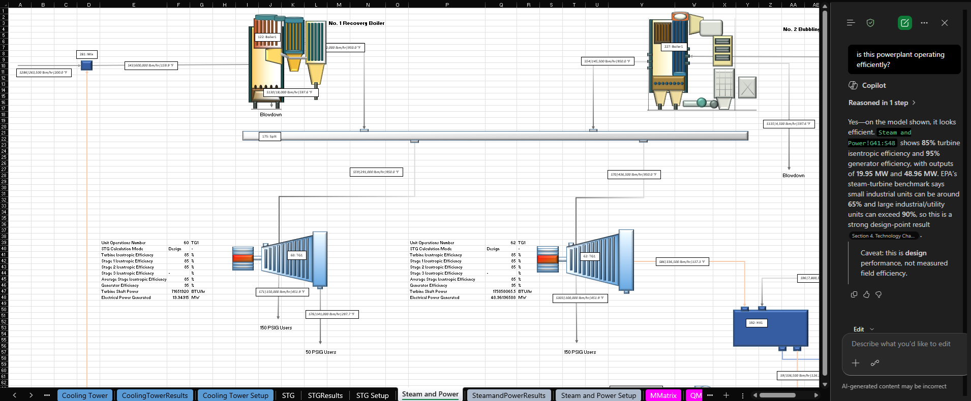 iBalance steam and power flowsheet with recovery boilers, turbine generators, and heat exchanger