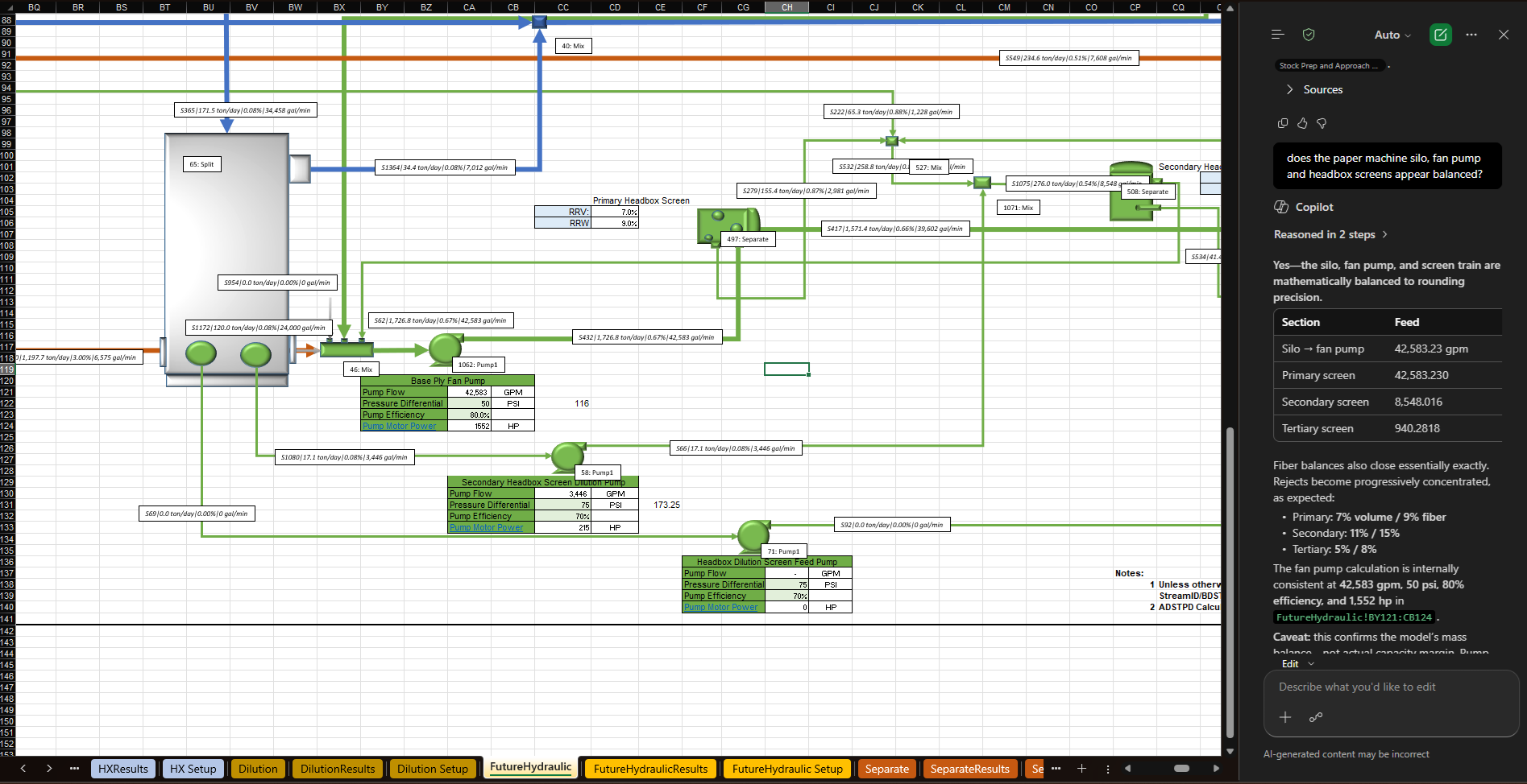iBalance paper machine silo flowsheet with fan pumps, headbox screens, stream data, and Microsoft Copilot analysis